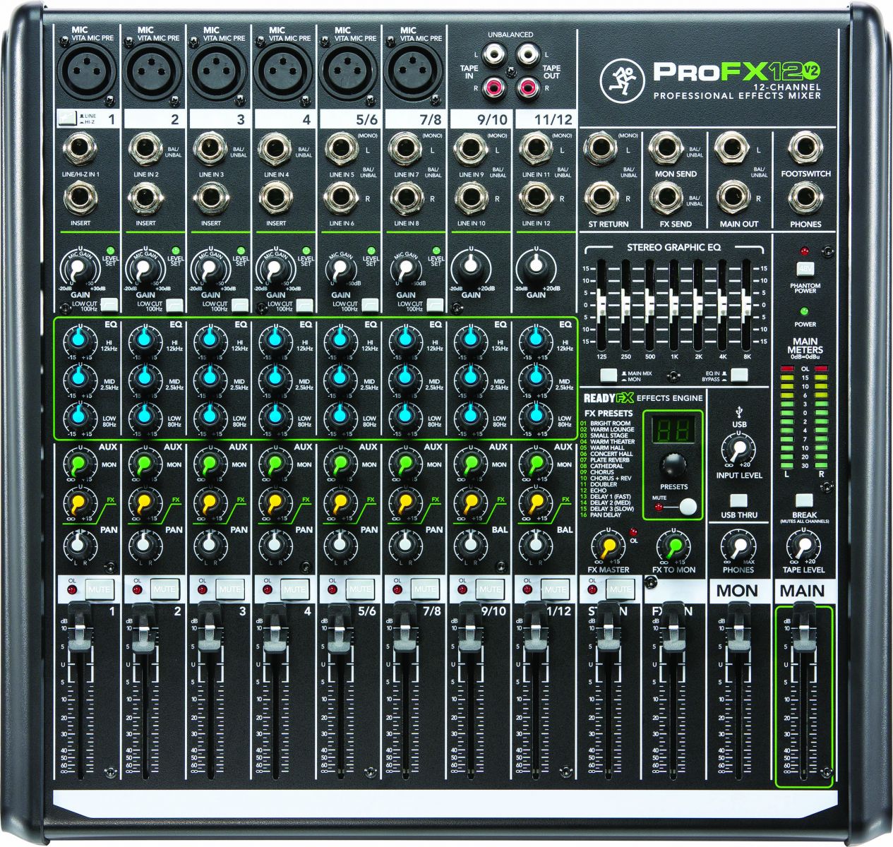 Mackie ProFX12v2 analog mixer gain structuring